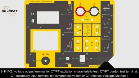HVHIPOT Secondary Burden Test Ratio Error Tester for Current/Voltage Trnasformer (GDHG